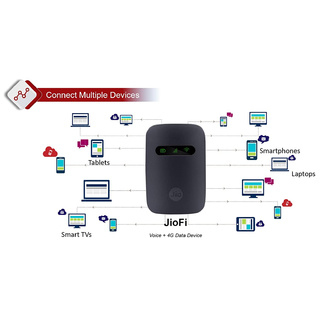 Reliance Jio Wi-Fi JMR540 Hotspot Router W/O Battery & Backdoor Only for CCTV
